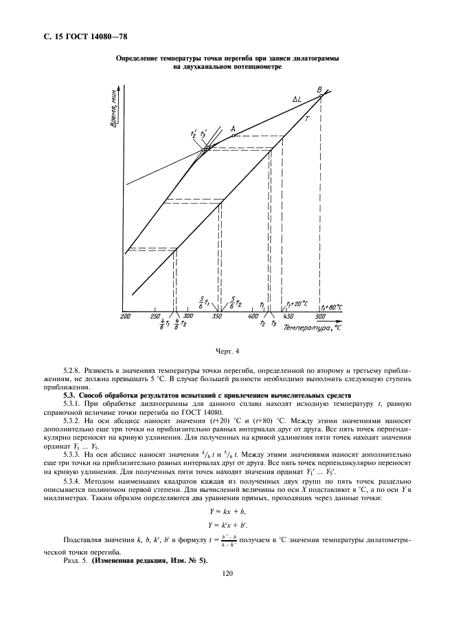 ГОСТ 14080-78 Лента из прецизионных сплавов с заданным температурным коэффициентом линейного расширения. Технические условия (фото 15 из 17)