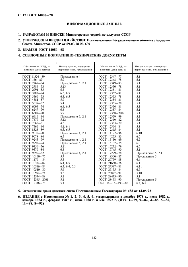 ГОСТ 14080-78 Лента из прецизионных сплавов с заданным температурным коэффициентом линейного расширения. Технические условия (фото 17 из 17)