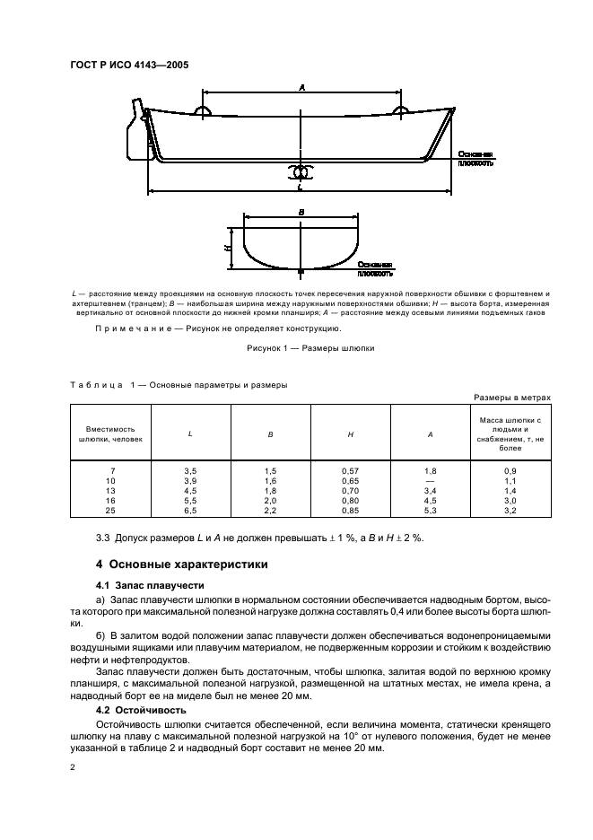ГОСТ Р ИСО 4143-2005 Судостроение. Суда внутреннего плавания. Шлюпки спасательные гребные открытые (фото 4 из 8)