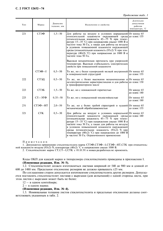 ГОСТ 12652-74 Стеклотекстолит электротехнический листовой. Технические условия (фото 3 из 15)