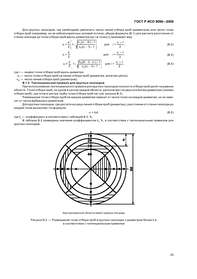 ГОСТ Р ИСО 9096-2006 Выбросы стационарных источников. Определение массовой концентрации твердых частиц ручным гравиметрическим методом (фото 29 из 36)