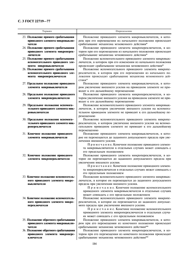 ГОСТ 22719-77 Микровыключатели и микропереключатели. Термины и определения (фото 3 из 7)