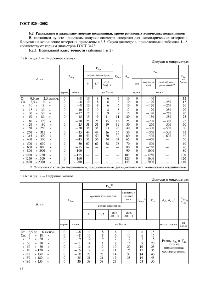 ГОСТ 520-2002 Подшипники качения. Общие технические условия (фото 19 из 70)