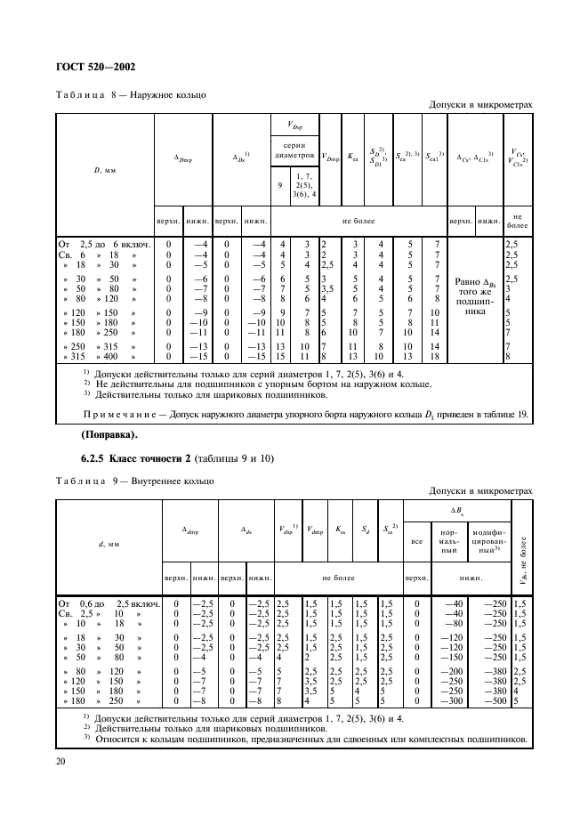 ГОСТ 520-2002 Подшипники качения. Общие технические условия (фото 23 из 70)