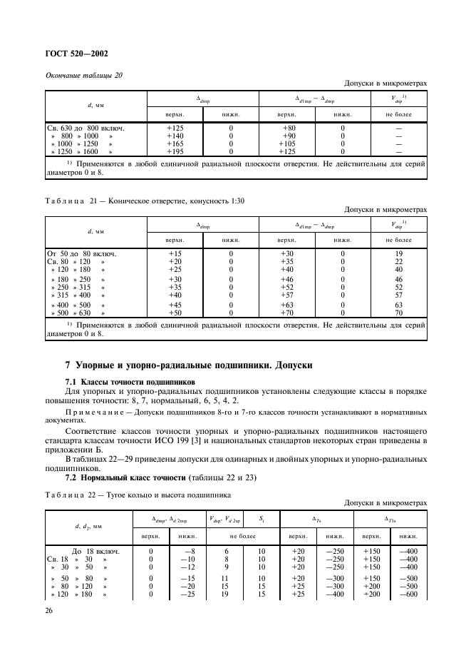 ГОСТ 520-2002 Подшипники качения. Общие технические условия (фото 29 из 70)