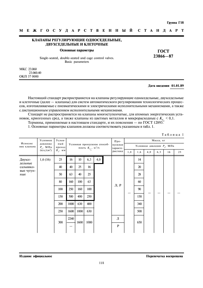 ГОСТ 23866-87 Клапаны регулирующие односедельные, двухседельные и клеточные. Основные параметры (фото 1 из 7)