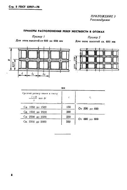 ГОСТ 22957-78 Профили стенок литейных цельнолитых стальных и чугунных опок. Конструкция и размеры (фото 10 из 15)