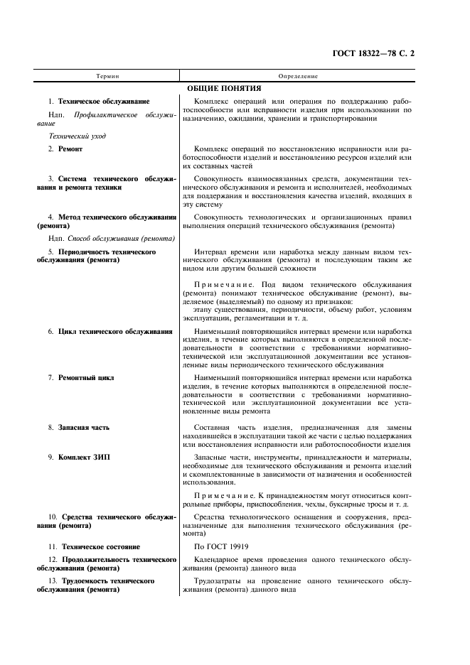 ГОСТ 18322-78 Система технического обслуживания и ремонта техники. Термины и определения (фото 3 из 12)