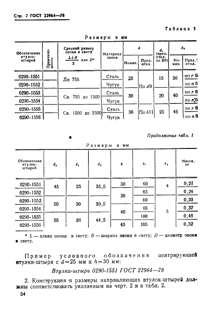 ГОСТ 22964-78 Втулки-штыри центрирующие и направляющие для литейных опок. Конструкция и размеры (фото 2 из 5)