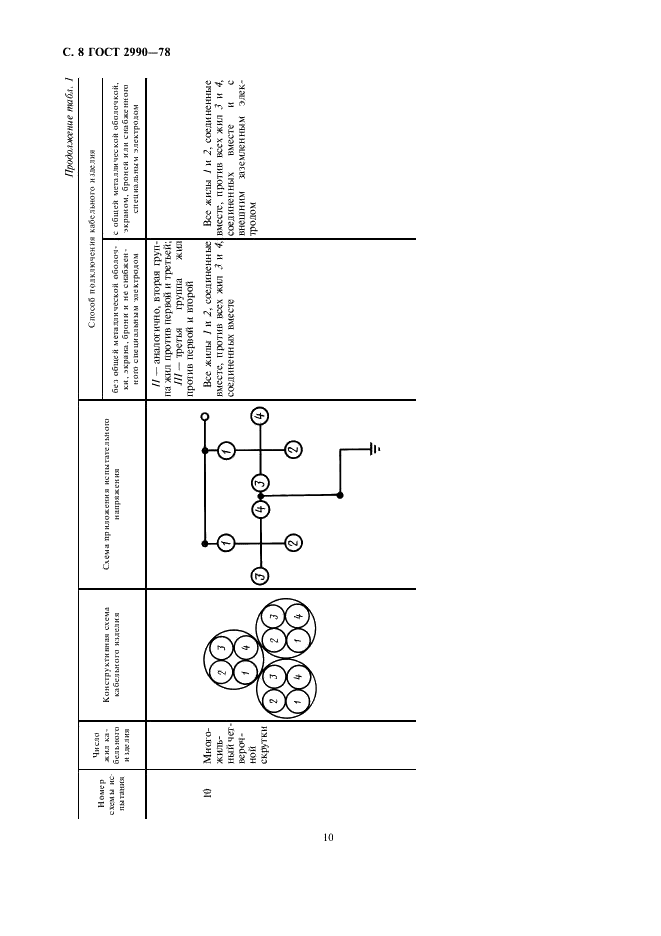 ГОСТ 2990-78 Кабели, провода и шнуры. Методы испытания напряжением (фото 10 из 18)
