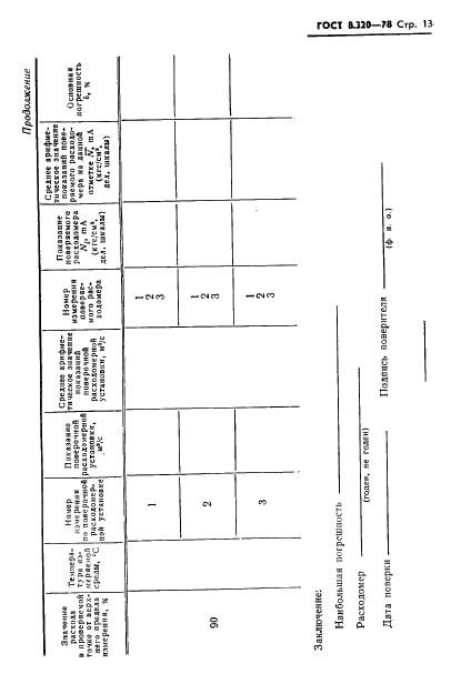 ГОСТ 8.320-78 Государственная система обеспечения единства измерений. Расходомеры электромагнитные. Методы и средства поверки (фото 14 из 15)