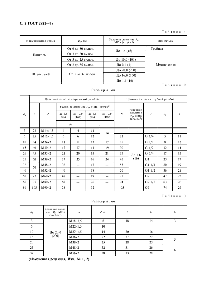 ГОСТ 2822-78 Концы цапковые и штуцерные судовой арматуры и соединительных частей трубопроводов. Основные параметры, размеры и технические требования (фото 3 из 7)