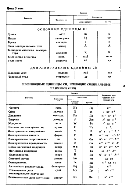 ГОСТ 6840-78 Целлюлоза. Метод определения содержания альфа-целлюлозы (фото 7 из 7)