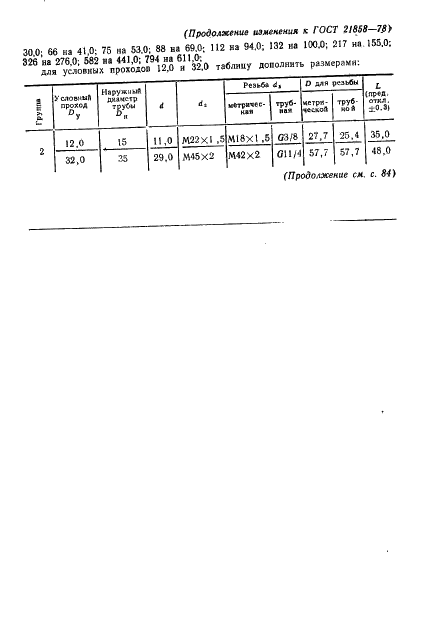 ГОСТ 21858-78 Соединения трубопроводов резьбовые. Штуцера ввертные. Конструкция (фото 6 из 9)