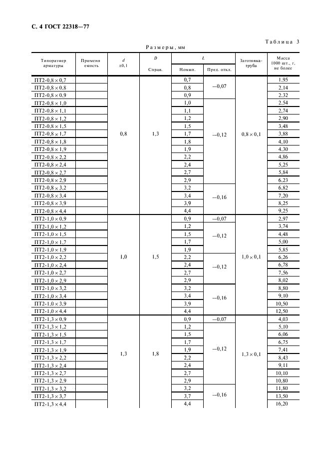 ГОСТ 22318-77 Арматура переходов печатных плат. Типы, конструкция и размеры, технические требования (фото 5 из 11)