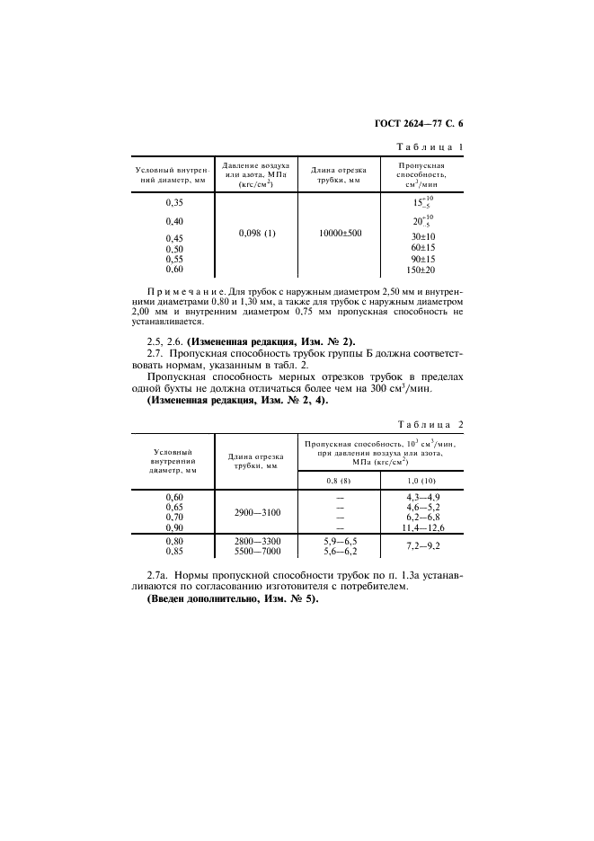 ГОСТ 2624-77 Трубки медные и латунные капиллярные. Технические условия (фото 7 из 16)
