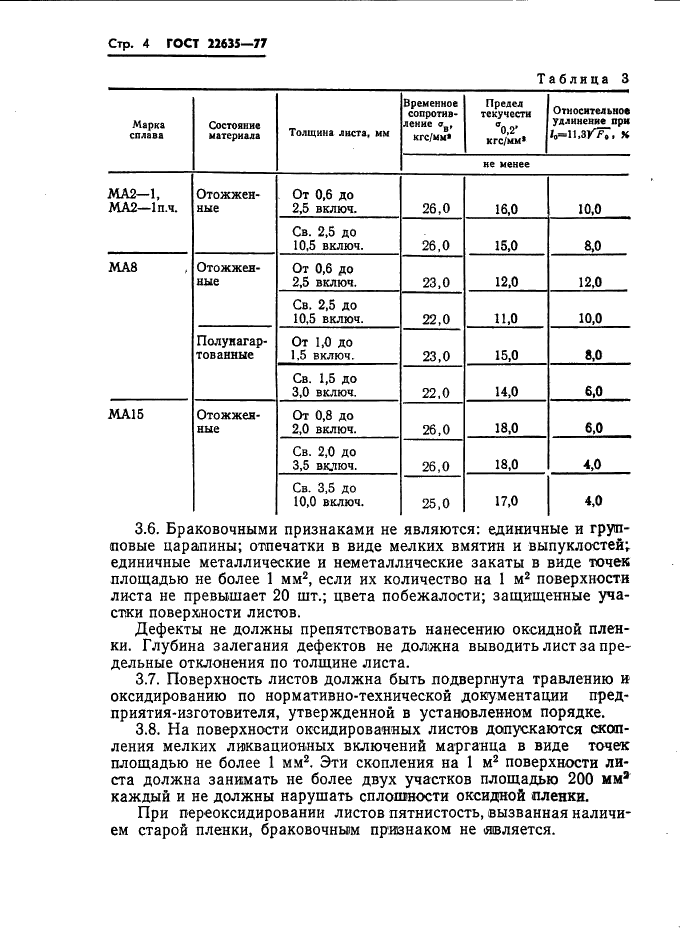 ГОСТ 22635-77 Листы из магниевых сплавов. Технические условия (фото 5 из 18)