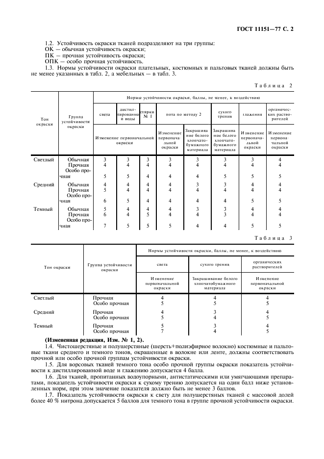 ГОСТ 11151-77 Ткани чистошерстяные и полушерстяные. Нормы устойчивости окраски и методы ее определения (фото 3 из 4)