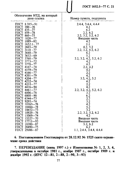 ГОСТ 1652.5-77 Сплавы медно-цинковые. Методы определения олова (фото 21 из 21)