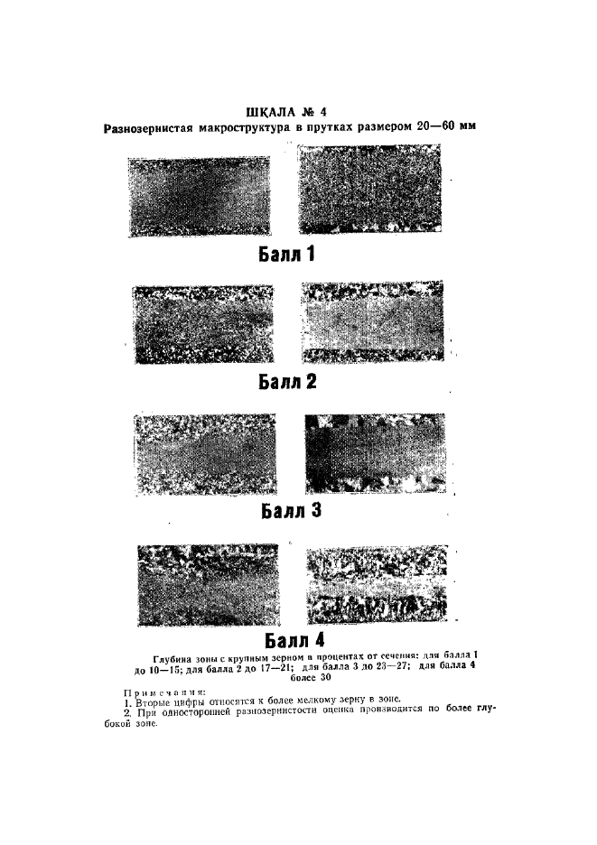 ГОСТ 22838-77 Сплавы жаропрочные. Методы контроля и оценки макроструктуры (фото 15 из 27)