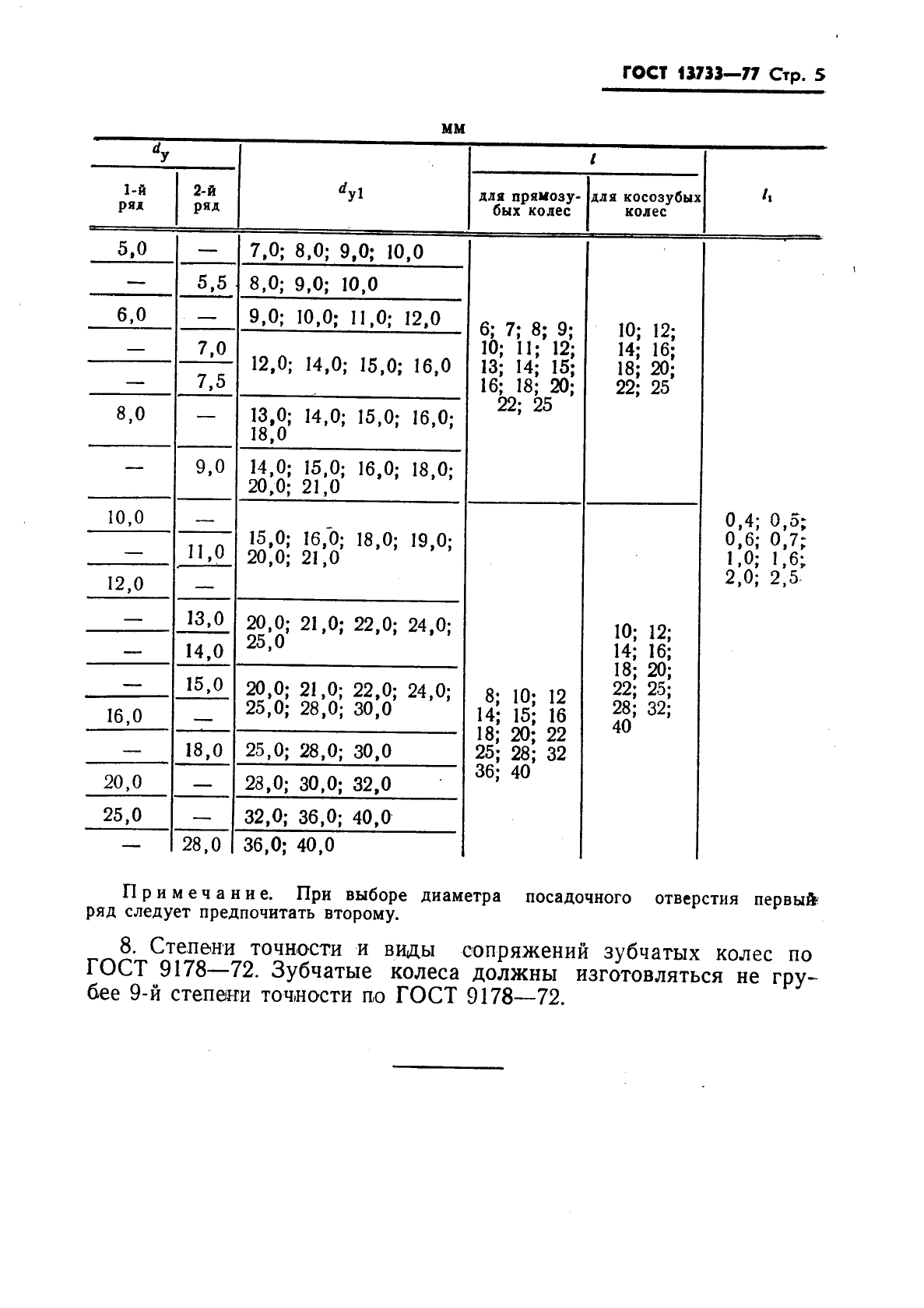 ГОСТ 13733-77 Колеса зубчатые цилиндрические мелкомодульные прямозубые и косозубые. Типы. Основные параметры и размеры (фото 7 из 8)