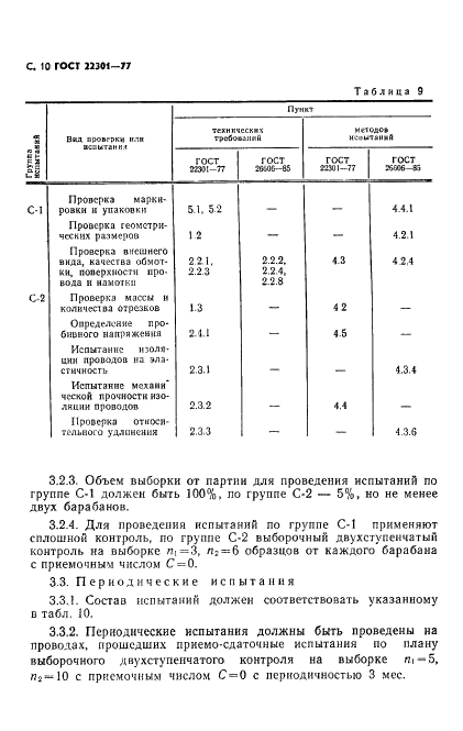 ГОСТ 22301-77 Провода медные обмоточные с термореактивным связующим. Технические условия (фото 11 из 27)