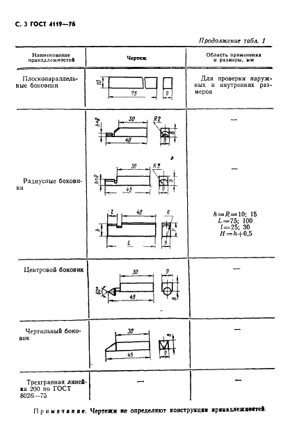 ГОСТ 4119-76 Наборы принадлежностей к плоскопараллельным концевым мерам длины. Технические условия (фото 4 из 13)