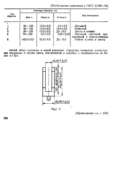 ГОСТ 21793-76 Пластмассы. Метод определения кислородного индекса (фото 12 из 14)