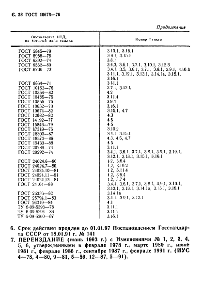 ГОСТ 10678-76 Кислота ортофосфорная термическая. Технические условия (фото 29 из 30)