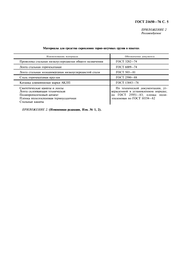 ГОСТ 21650-76 Средства скрепления тарно-штучных грузов в транспортных пакетах. Общие требования (фото 6 из 7)