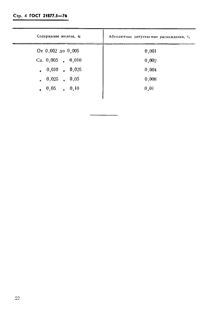 ГОСТ 21877.5-76 Баббиты оловянные и свинцовые. Метод определения железа (фото 4 из 6)