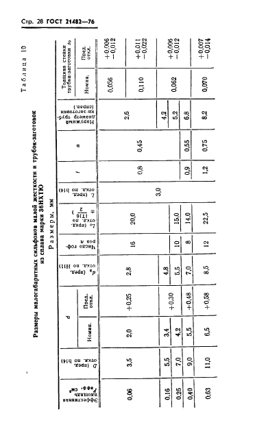 ГОСТ 21482-76 Сильфоны однослойные измерительные металлические. Технические условия (фото 29 из 76)