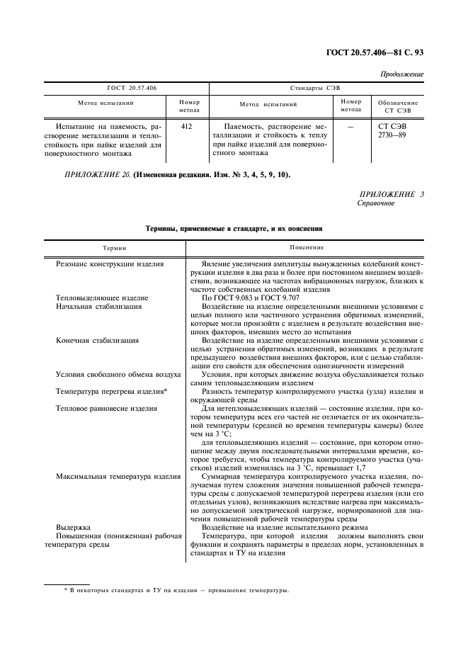 ГОСТ 20.57.406-81 Комплексная система контроля качества. Изделия электронной техники, квантовой электроники и электротехнические. Методы испытаний (фото 94 из 133)