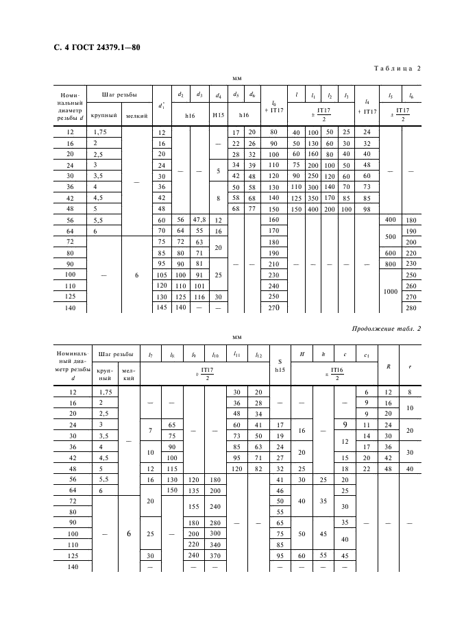 ГОСТ 24379.1-80 Болты фундаментные. Конструкция и размеры (фото 5 из 26)