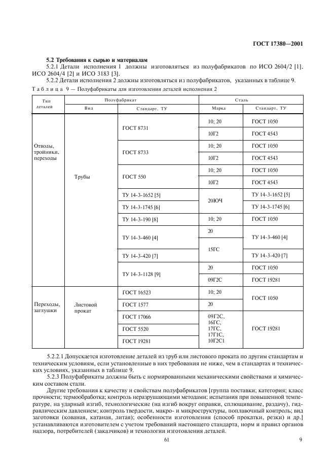 ГОСТ 17380-2001 Детали трубопроводов бесшовные приварные из углеродистой и низколегированной стали. Общие технические условия (фото 12 из 21)