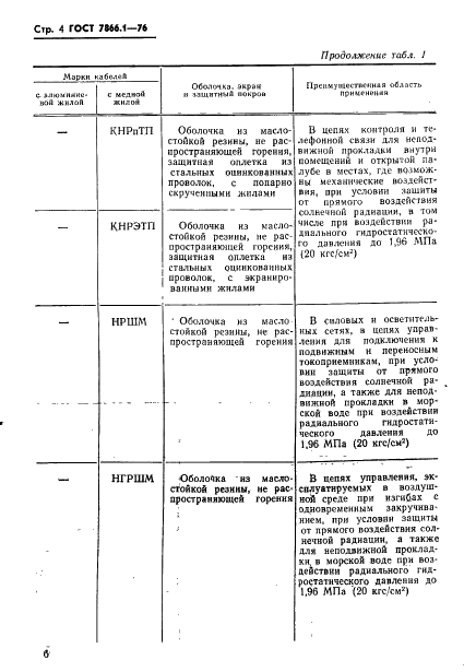 ГОСТ 7866.1-76 Кабели судовые с резиновой изоляцией в резиновой или свинцовой оболочке. Технические условия (фото 7 из 53)