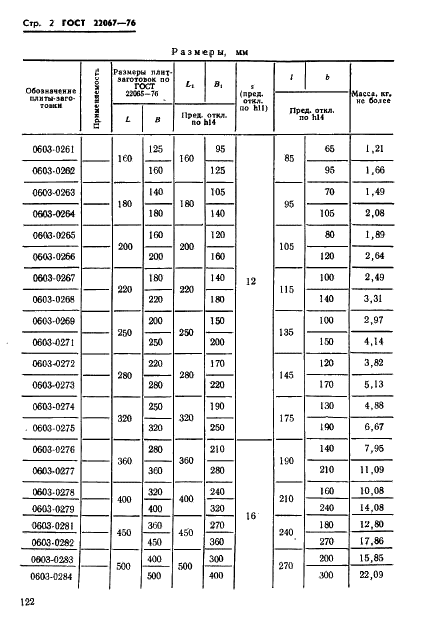 ГОСТ 22067-76 Плиты-заготовки выталкивателей крестообразные пресс-форм для литья термопластов под давлением. Конструкция и размеры (фото 2 из 3)