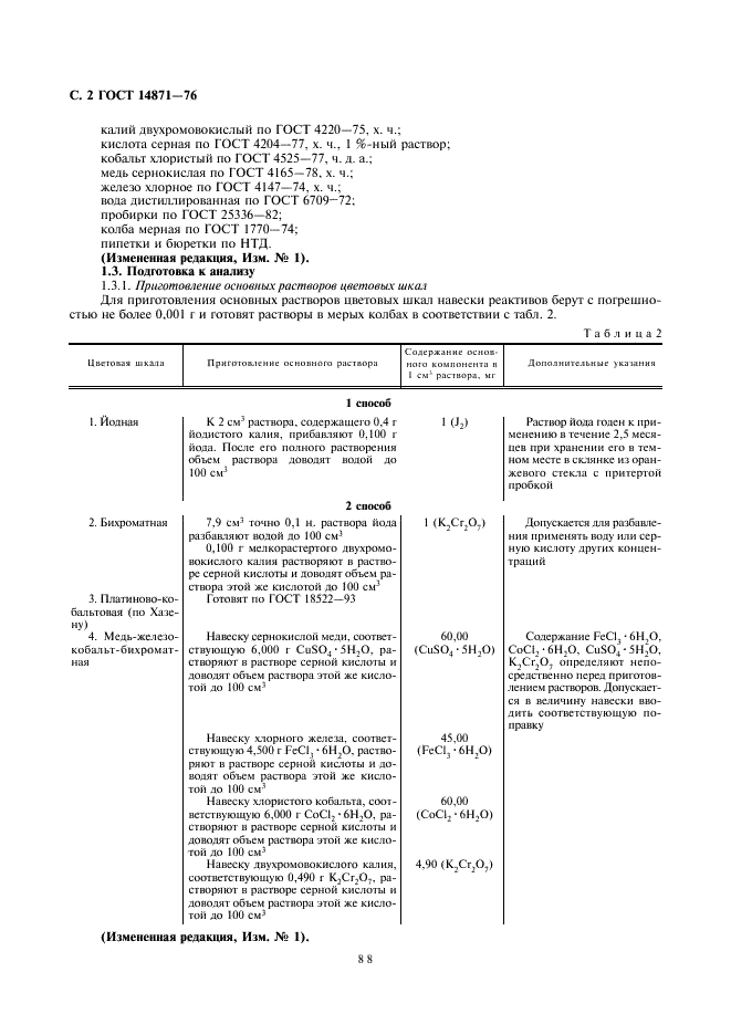 ГОСТ 14871-76 Реактивы. Методы определения цветности жидких химических реактивов и растворов реактивов (фото 2 из 5)