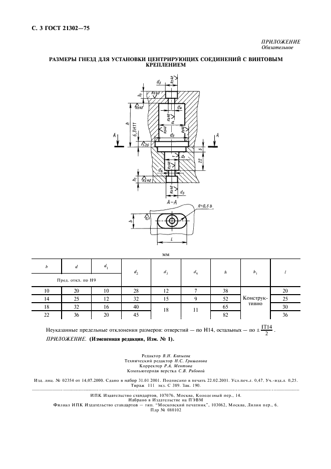 ГОСТ 21302-75 Соединения центрирующие с винтовым креплением для нагреваемых стержневых ящиков. Конструкция и размеры (фото 4 из 4)