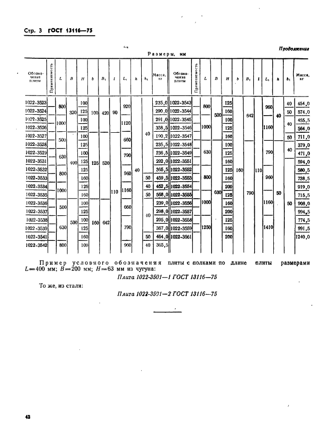 ГОСТ 13116-75 Плиты-заготовки с полками по длине плиты для штампов листовой штамповки. Конструкция и размеры (фото 3 из 3)
