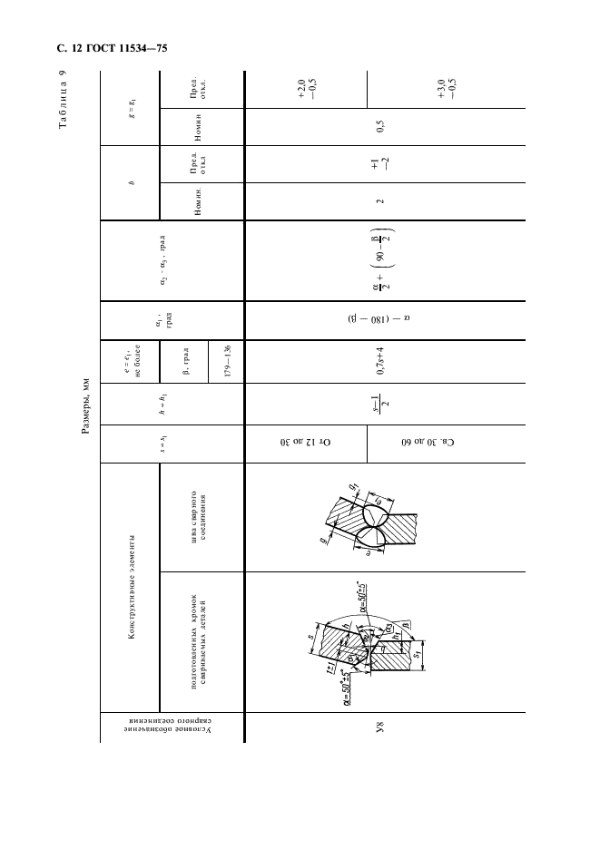 ГОСТ 11534-75 Ручная дуговая сварка. Соединения сварные под острыми и тупыми углами. Основные типы, конструктивные элементы и размеры (фото 13 из 23)