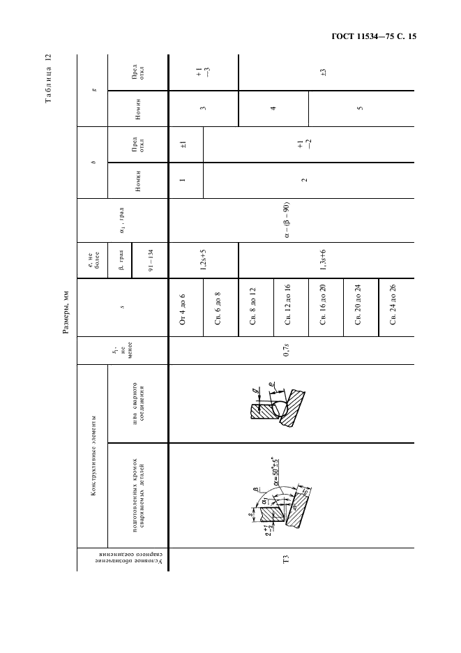 ГОСТ 11534-75 Ручная дуговая сварка. Соединения сварные под острыми и тупыми углами. Основные типы, конструктивные элементы и размеры (фото 16 из 23)