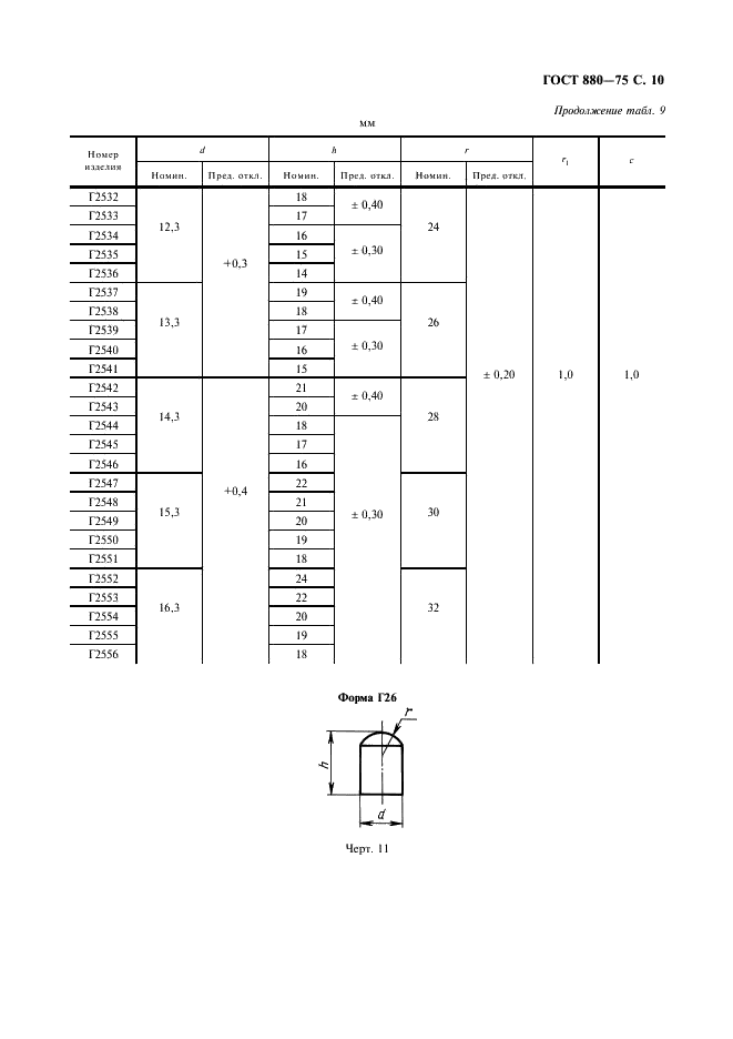 ГОСТ 880-75 Изделия твердосплавные для горного инструмента. Формы и размеры (фото 11 из 28)