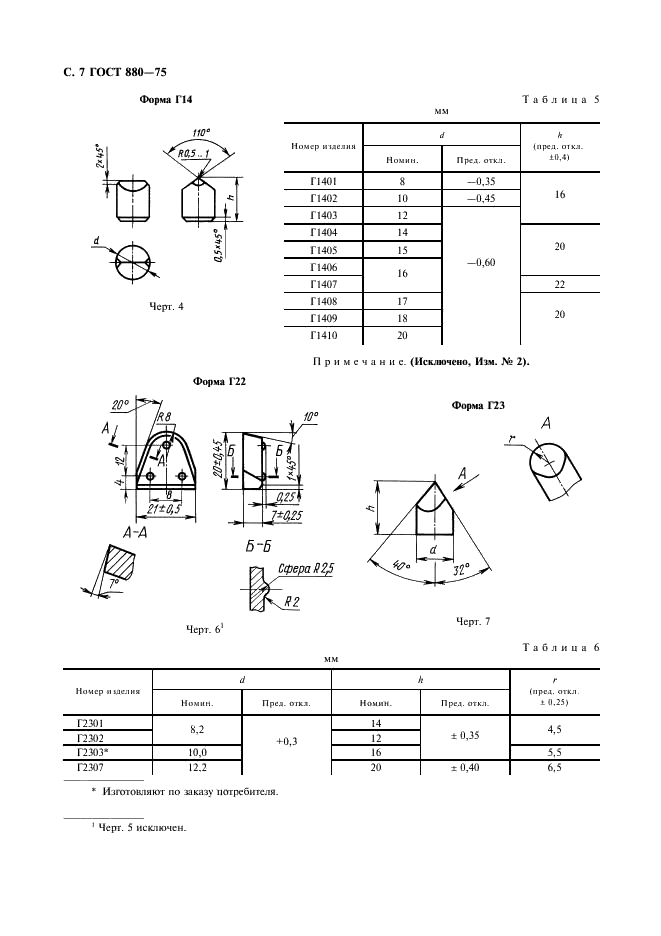 ГОСТ 880-75 Изделия твердосплавные для горного инструмента. Формы и размеры (фото 8 из 28)