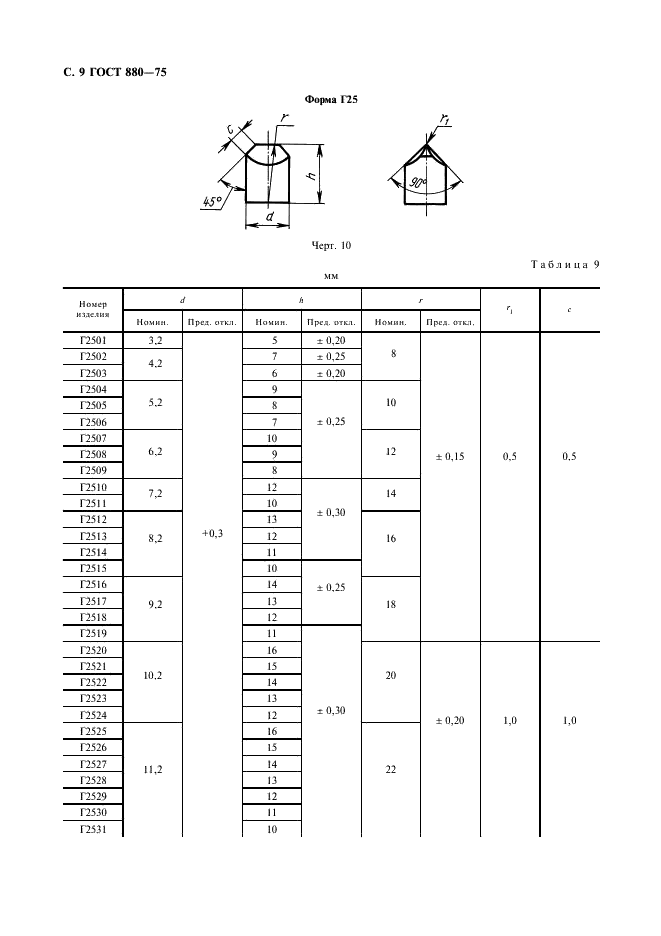 ГОСТ 880-75 Изделия твердосплавные для горного инструмента. Формы и размеры (фото 10 из 28)