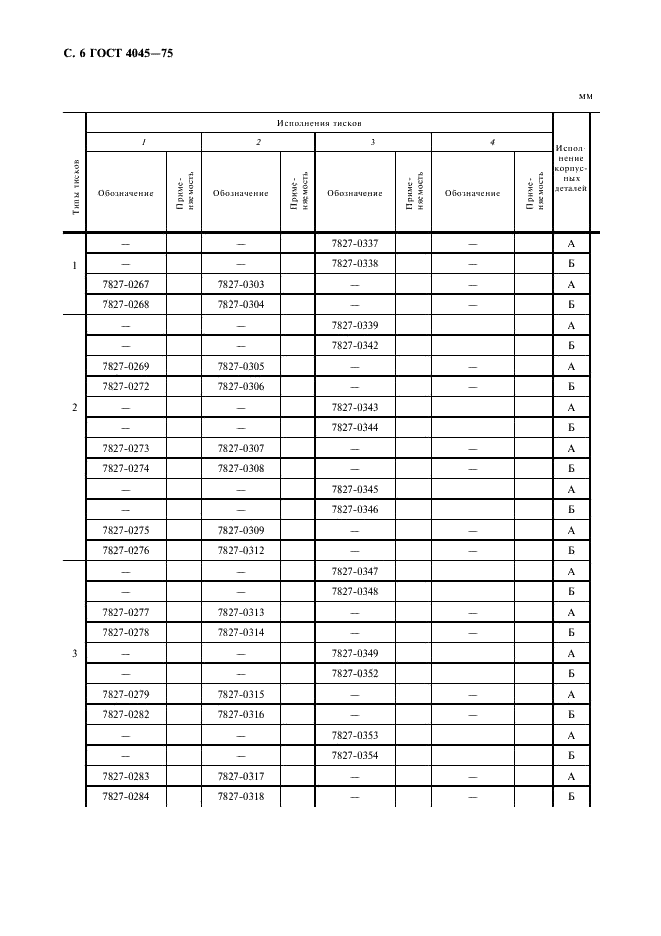 ГОСТ 4045-75 Тиски слесарные с ручным приводом. Технические условия (фото 7 из 14)