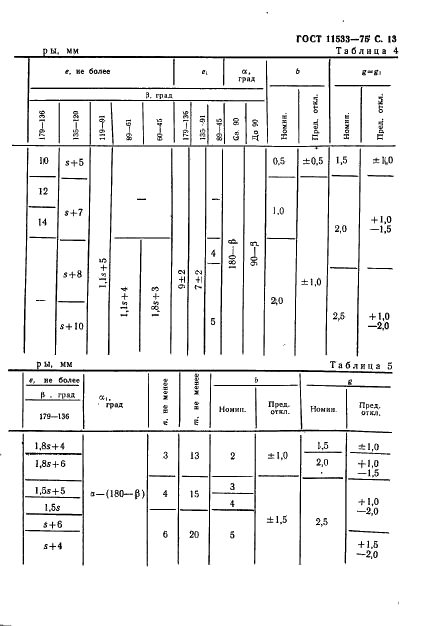 ГОСТ 11533-75 Автоматическая и полуавтоматическая дуговая сварка под флюсом. Соединения сварные под острыми и тупыми углами. Основные типы, конструктивные элементы и размеры (фото 14 из 39)