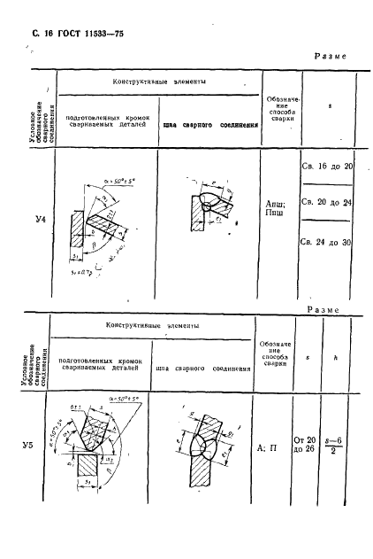 ГОСТ 11533-75 Автоматическая и полуавтоматическая дуговая сварка под флюсом. Соединения сварные под острыми и тупыми углами. Основные типы, конструктивные элементы и размеры (фото 17 из 39)