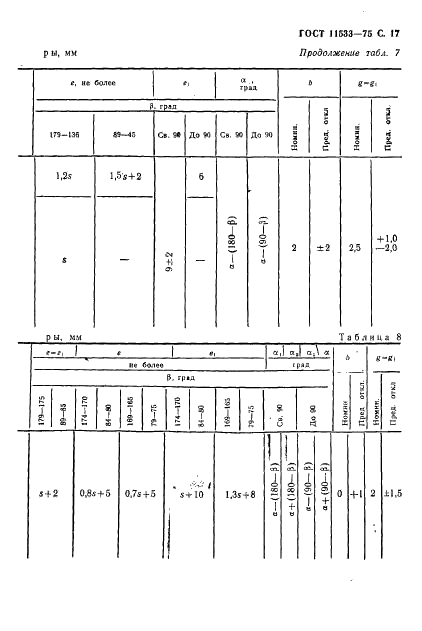 ГОСТ 11533-75 Автоматическая и полуавтоматическая дуговая сварка под флюсом. Соединения сварные под острыми и тупыми углами. Основные типы, конструктивные элементы и размеры (фото 18 из 39)
