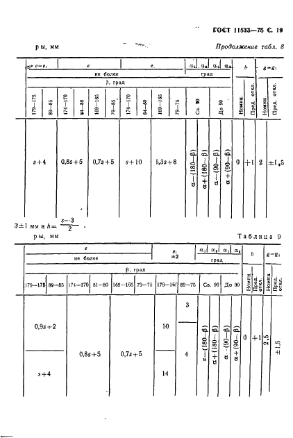 ГОСТ 11533-75 Автоматическая и полуавтоматическая дуговая сварка под флюсом. Соединения сварные под острыми и тупыми углами. Основные типы, конструктивные элементы и размеры (фото 20 из 39)